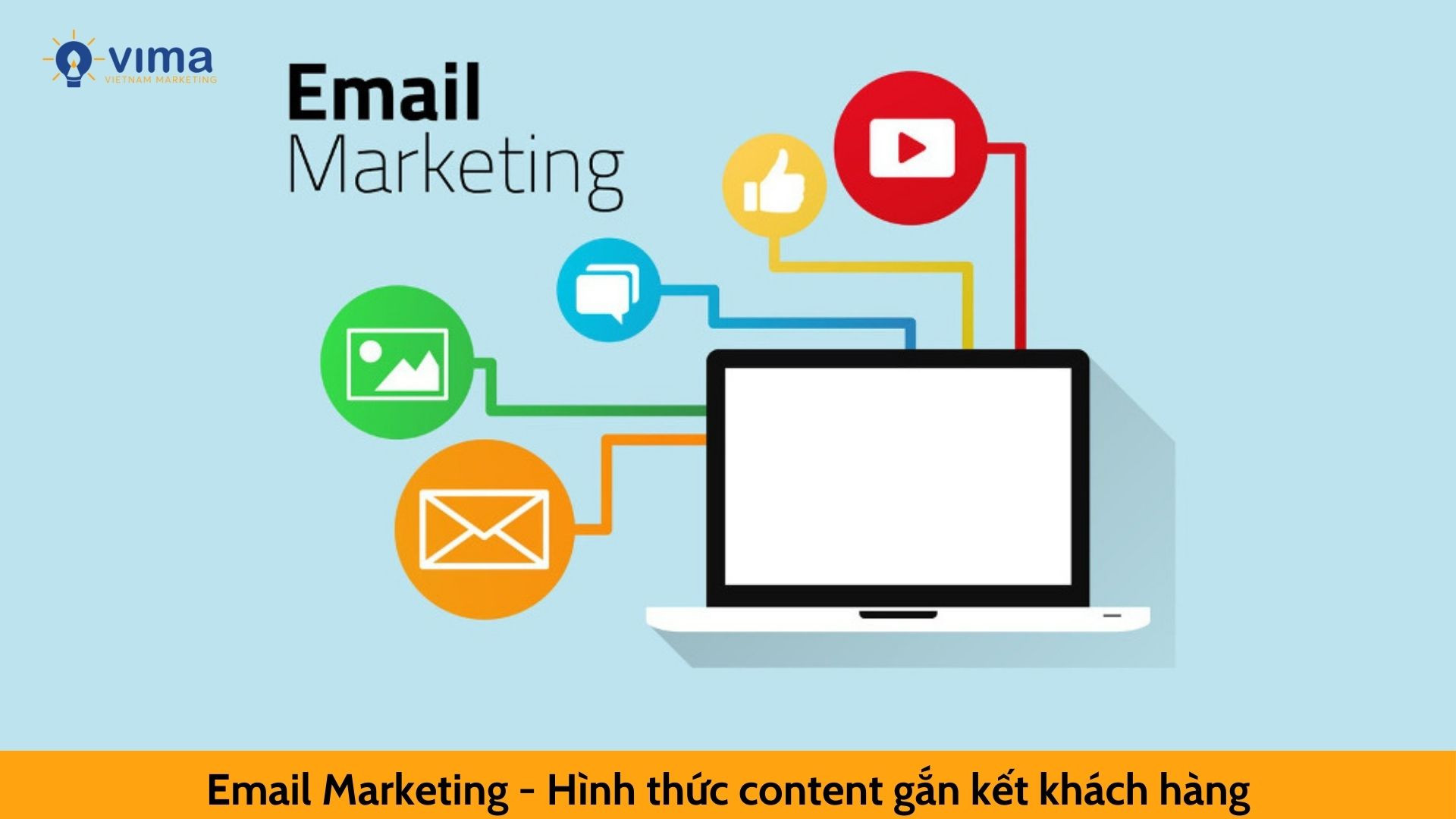 Email Marketing - Hình thức content gắn kết khách hàng